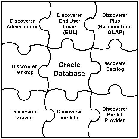 Beschreibung von discopie1.gif folgt